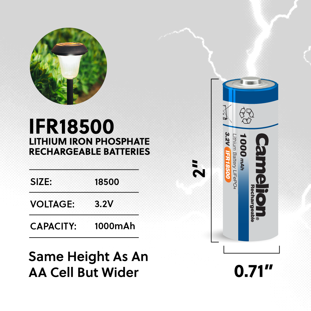 Camelion IFR18500 Lithium Iron Phosphate Rechargeable Battery 1000mAh Blister Pack of 4